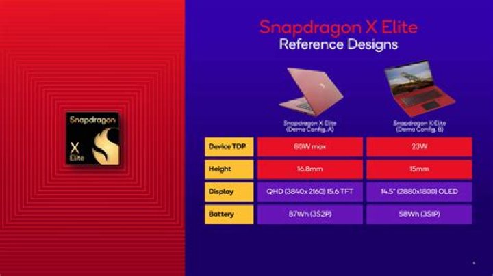 Man Arrested After Five Hour Standoff in Stead Thursday Night | News