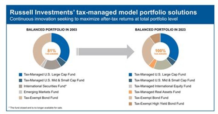 Vegas School Superintendent May Return After Being Fired | News