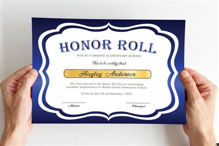 Honor Roll | News, Sports, Jobs