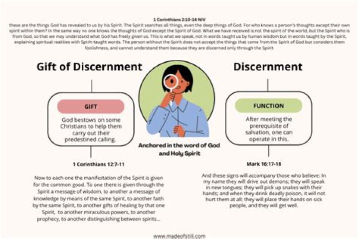 How to develop the gift of discernment