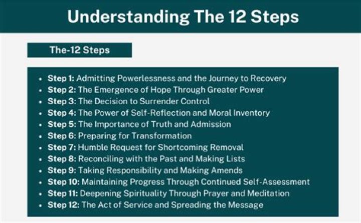 LDS Church releases ’12 Steps to Change’ video series
