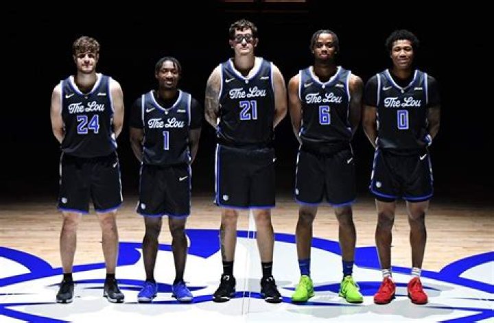 Hargrove, Saint Louis Billikens to host Norris and the Loyola Chicago Ramblers