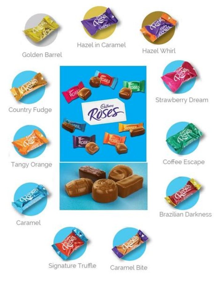New flavour and old favourites in Cadbury Roses refresh