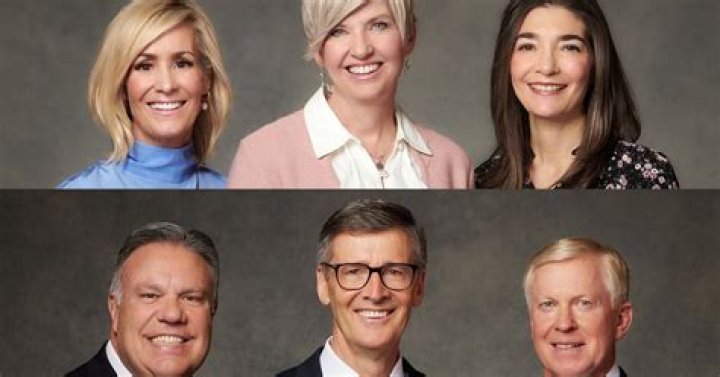 See the new Young Women presidency, Young Men counselors