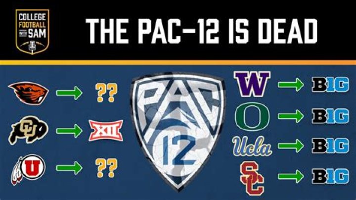 Washington and Oregon on course for another clash before Pac-12 teams part ways in league breakup