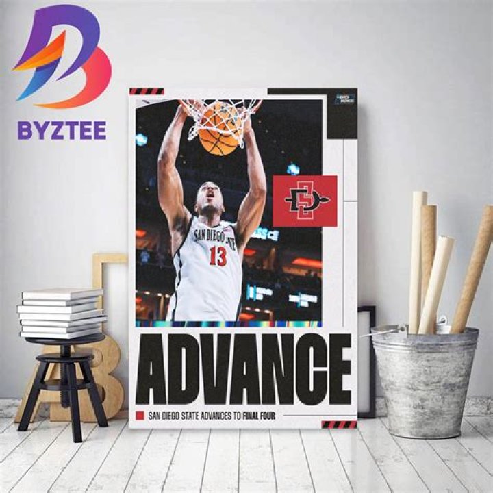 San Diego State Aztecs men's basketball