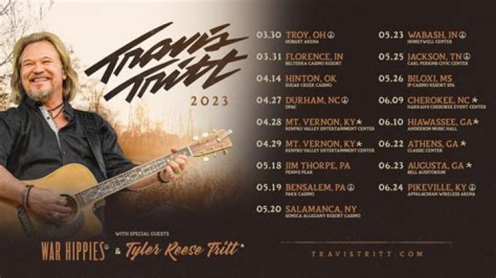 Travis Tritt Obituary, Travis Tritt Has Passed Away